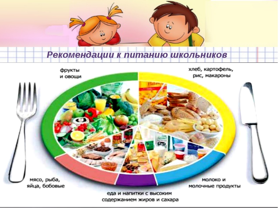 Чем кормить школьника, чтобы он рос умным и здоровым.